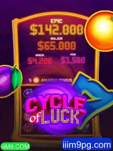 Descubra o Fascinante Mundo do Jogo CycleofLuck